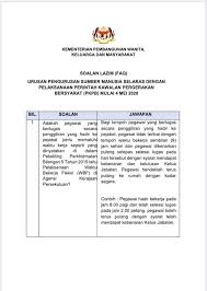 Academia.edu is a platform for academics to share research papers. Soalan Lazim Faq Urusan Pengurusan Sumber Manusia Selaras Dengan Pelaksanaan Perintah Kawalan Pergerakan Bersyarat Pkpb Mulai 4 Mei 2020 Kementerian Pembangunan Wanita Keluarga Dan Masyarakat Kpwkm Facebook