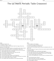 Answer key general chemistry crossword puzzle answers. Chemistry Crossword Puzzle Wordmint