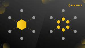 What is a decentralized cryptocurrency exchange? Cz On Centralization Vs Decentralization Binance Blog