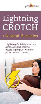 Pin On Natural Pregnancy