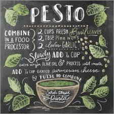 Wandsticker Pesto Rezept Englisch In 2020 Pesto Rezept Kochbuch Ideen Kochbuch Selbst Gestalten
