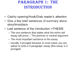 It begins on a new line and is usually indented. Paragraph 1 The Introduction Ppt Download