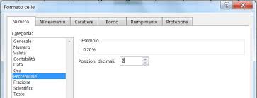 Excel formule percentuale pharmacist online schebbekappe. Excel Come Visualizzare E Calcolare Le Percentuali In Excel Excel Academy