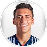 CF Monterrey (Mexico) Updated Squads for FM 2024