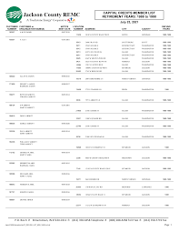 CAPITAL CREDITS MEMBER LIST RETIREMENT YEARS: 1988 to 1990