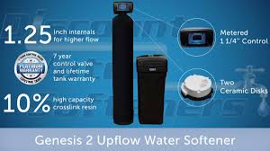 New models having more features than the previous ones. Discount Water Softeners Discwatersoft Twitter