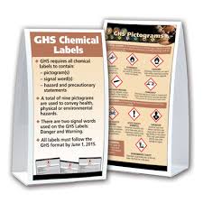 Ghs Tabletop Tent Cards Chemical Labels