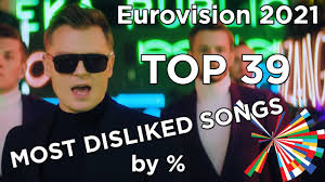 In round one, 16 acts will take to the stage in a bid to win a spot in saturday's (may, 22) eurovision final. Eurovision 2021 Running Order Of The Semi Finals Revealed The Eurovision Times