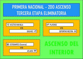 Primera nacional, also known as nacional b, is a professional football league in argentina for men. 313uwujyqakjfm