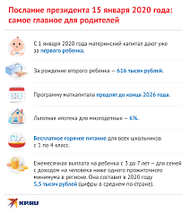 Gosudarstvennye Vyplaty Pri Rozhdenii Tretego Rebenka 2021