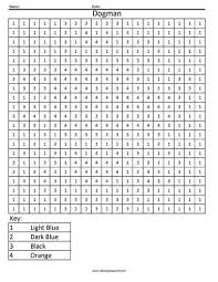 Color by number with simple addition problems: Dogman Coloring Page Coloring Squared