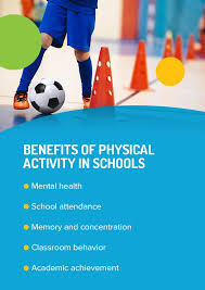 Outdoor activities should be a part of every child's daily routine. How To Promote Physical Activity At Your School Playpower Canada