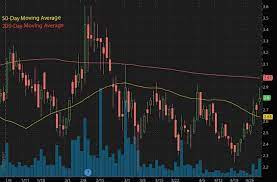 Penny stocks to watch today is a list of penny stocks under $5 that went up with strong volume. 3 Penny Stocks To Buy On Robinhood With Biotech Catalysts In May 2021