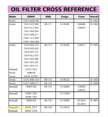 Fram Fuel Filter Chart Wiring Diagram
