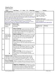 The Selfish Crocodile Lesson Plan How To Plan Kindergarten Lesson Plans Lesson Planet