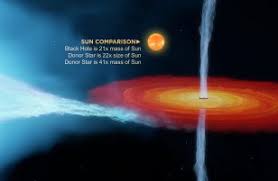 Secret_stars_lisa.part1.rar (6.45 gb) this file is available for premium users only upgrade to premium now. Secret Stars Sessions Lisa Secret Session Lisa Star Session Lisa Printable Version Talon S Interview For Secret Garden Lorisxiy Images Top Suggestions For Secret Sessions 1 4 Star Julia Leoindeutschland