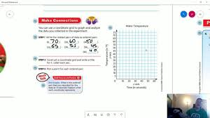 Third grade math strategies… p. 5th Grade Go Math Lesson 9 3 Youtube