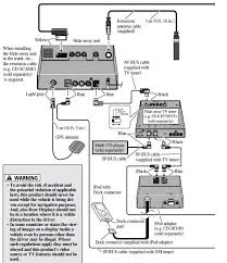 Pioneer avic f700bt fejegység szoftver helyreállítása. I Have An Avic N3 And I Bought A Cd Ib100 I Pulled Out The Head Unit And I Cant Find A Ip Bus Input Do I Need