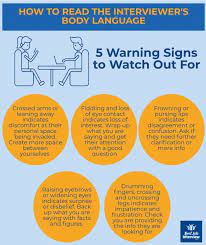 8 Expert Interview Body Language Tips Body Language Job Interview Tips Job Interview Preparation