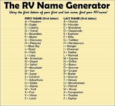 Rv Name Generator Boat Name Generator Name Generator Names