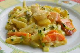 Kohlrabi Auflauf Mit Hahnchenbrust Von Mamdrea Chefkoch Kohlrabi Auflauf Rezepte Mit Kohlrabi Kohlrabi