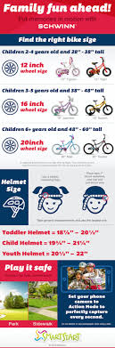 Is Your Childs Bike And Helmet The Right Size For Them