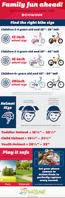 is your childs bike and helmet the right size for them