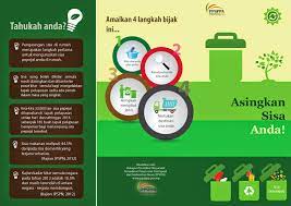• barang kitar semula agak mah al,disebabkan oleh proses industriseperti pelunturan. Program Kitar Semula Di Sekolah Peatix