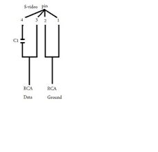 Car radio stereo audio wiring diagram autoradio connector wire installation schematic schema esquema de conexiones stecker konektor connecteur cable shema. S Video To Rca Connecter 3 Steps Instructables