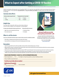 Your complete guide to coronavirus testing. Covid 19 Alachua County Medical Society