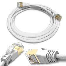 Like digital subscriber line and fiber to the premises services, cable internet access provides network edge connectivity. Cat8 Netzwerkkabel Patchkabel 2 15m Internet Kabel Dsl Ethernet Lan Netzwerk Ceres Webshop