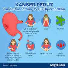 😖 jenis 1 dan 2 menunjukkan anda mengalami sembelit. Sakit Perut Berpanjangan Tanda Kanser Perut Semak 11 Simptom Ini