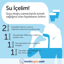 Suyun Faydalari Saymakla Bitmez Gunde En Az 2 Litre Su Icin Medicopincom Medicopin Medihis Digitalhealth Ikincigorus Medicalarchive Su Water Kalori