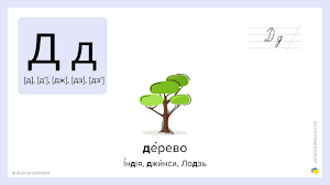 Online converter to convert an ukrainiantext: Ukrainian Alphabet Examples Pronunciation Ukrainian Lessons