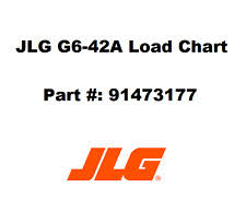 Jlg Part Number 4107342 Chart Capacity Skytrak 8042 Load