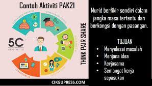 Saya kongsikan 10 contoh aktiviti pembelajaran yang boleh dilaksanakan untuk pembelajaran abad 21. Cikgu Press Blog Infomasi Pendidikan Terkini