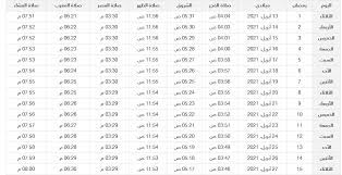 متى اذان المغرب في الكويت. ÙƒØ§Ù…Ù„Ø© Ø§Ù…Ø³Ø§ÙƒÙŠØ© Ø±Ù…Ø¶Ø§Ù† Ù¢Ù Ù¢Ù¡ Ø¨Ù…Ø­Ø§ÙØ¸Ø§Øª Ø§Ù„ÙƒÙˆÙŠØª Ù„Ù…Ø¹Ø±ÙØ© ÙˆÙ‚Øª Ø§Ù„Ø¥Ù…Ø³Ø§Ùƒ Ù…Ø¹ Ù…ÙˆØ§Ù‚ÙŠØª Ø§Ù„ØµÙ„Ø§Ø© Pdf Ø«Ù‚ÙÙ†ÙŠ