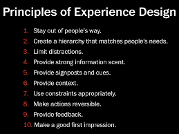 Design Principles The Philosophy Of Ux