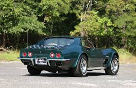 Image result for Blue Green 1973 Corvette