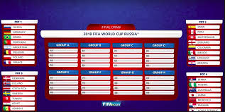 2018 Fifa World Cup Fixtures Printable Chart Malaysia Time Fifa World Cup World Cup World Cup Schedule