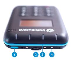 View your pin securely online · request a pin reminder · use contactless payments… · withdraw cash in branch · how to unlock your pin · change your . Barclaycard Anywhere Set Up Barclaycard Business
