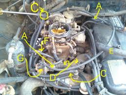 Turn the ignition key to the on or start position and verify battery voltage at the b+ side of the fuse terminal (one lead on the b+ terminal side of the fuse. 87 Nissan Z24 Vacuum Diagram Wiring Schematic Wiring Diagram Server Justify Match Justify Match Ristoranteitredenari It