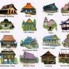 Kegunaan rumah ini adalah sebagai rumah tempat tinggal, namun ada juga yang memanfaatkannya sebagai peninggalan bersejarah. 3
