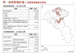警政新聞 · 訊息公告 · 好人好事新聞 · 治安犯罪預防宣導新聞 · 楊梅分局 · 中壢分局 · 桃園分局. æ¡ƒåœ'å¸‚åœ‹åœŸè¨ˆç•« å…ˆ åŸŽ å¾Œ è¾² ç…‰æ²¹å» æ¬é·é™·åƒµå±€ç•™å¾…å¤§æœƒè¦‹çœŸç«  ç'°å¢ƒè³‡è¨Šä¸­å¿ƒ