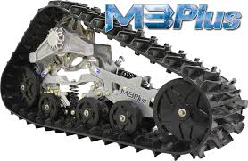 Mattracks Atv Utv Rubber Track Systems Atv Off Road Buggy Track