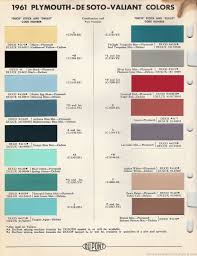 The 1970 Hamtramck Registry 1961 Paint Chip Charts Slideshow