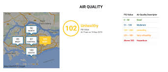 The air quality in singapore is monitored through a network of air monitoring stations located in different parts of the island and is based on air quality. Psi Hits 102 In Eastern Part Of S Pore Hot Spots In Southern Sumatra Mothership Sg News From Singapore Asia And Around The World