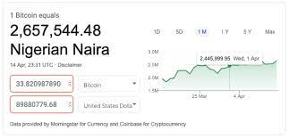 Price of bitcoin may change in each second. Bitcoin To Naira Converter 7 Best Btc To Ngn Conversion Sites