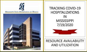 Mississippi Still Has 18 Percent Of Its Icu Beds Open The Northside Sun
