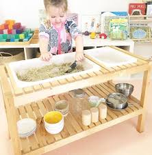 Sand Und Wassertisch Aus Ikea Bank Und Wannen Sand And Water Table Ikea Bench Sand Table